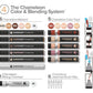 Chameleon Color & Blending System 4 inhoud