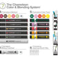 Chameleon Color & Blending System 7 inhoud